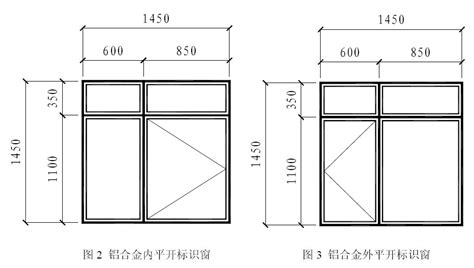 落地窗框尺寸|一般窗戶常用的寬、高尺寸大小是多少？落地窗、鋁門窗、氣密窗。